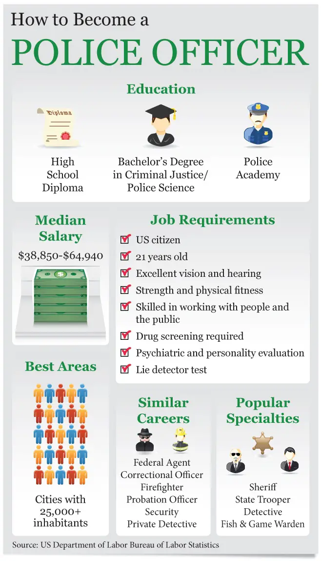why to become a police officer