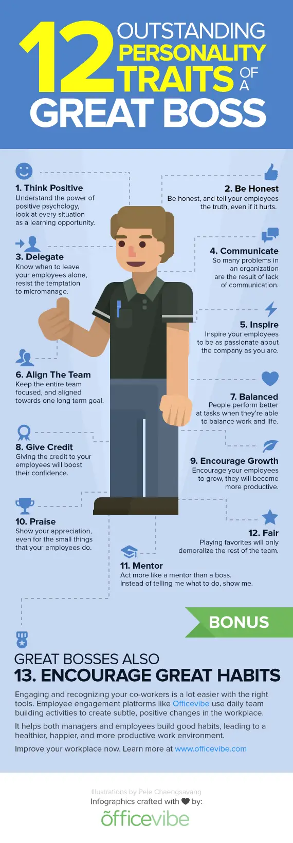 12 Signs Of A Great Boss