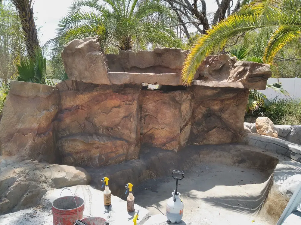 Work in progress