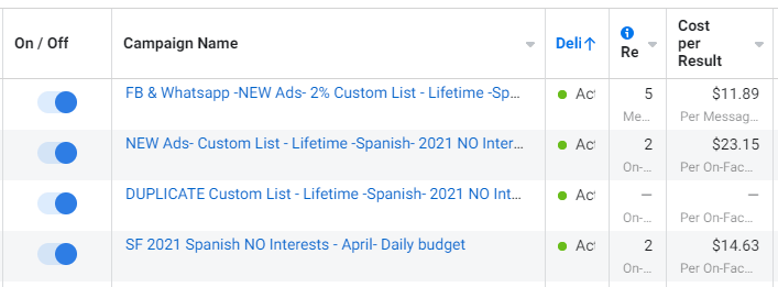 Facebook ad campaigns