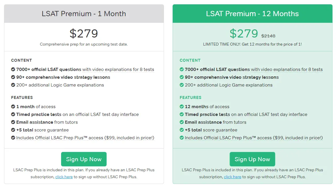 Magoosh LSAT pricing plans