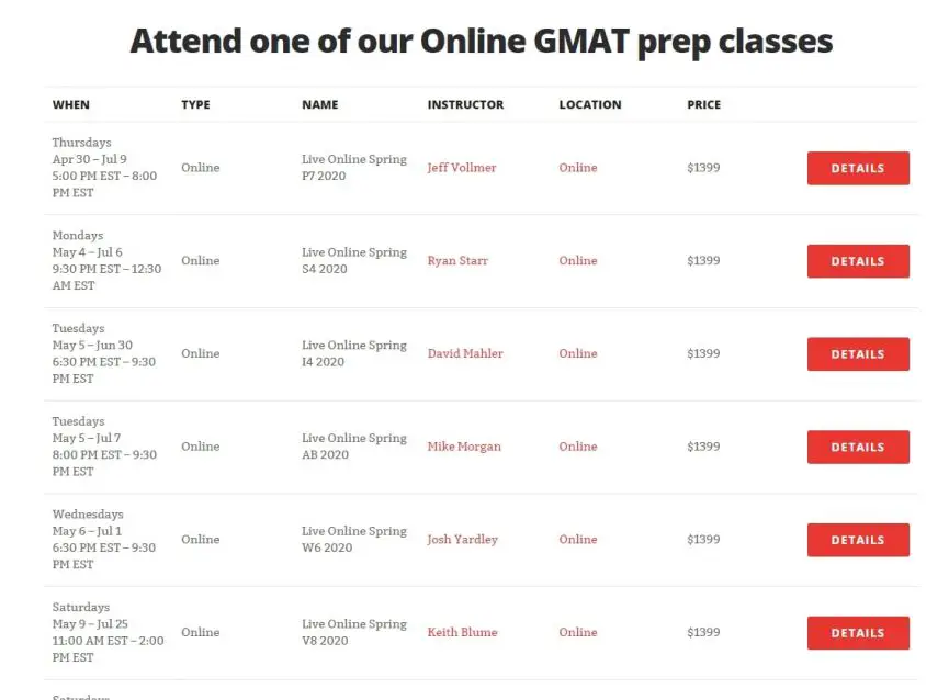 Manhattan Prep GRE Review (Updated for 2022)