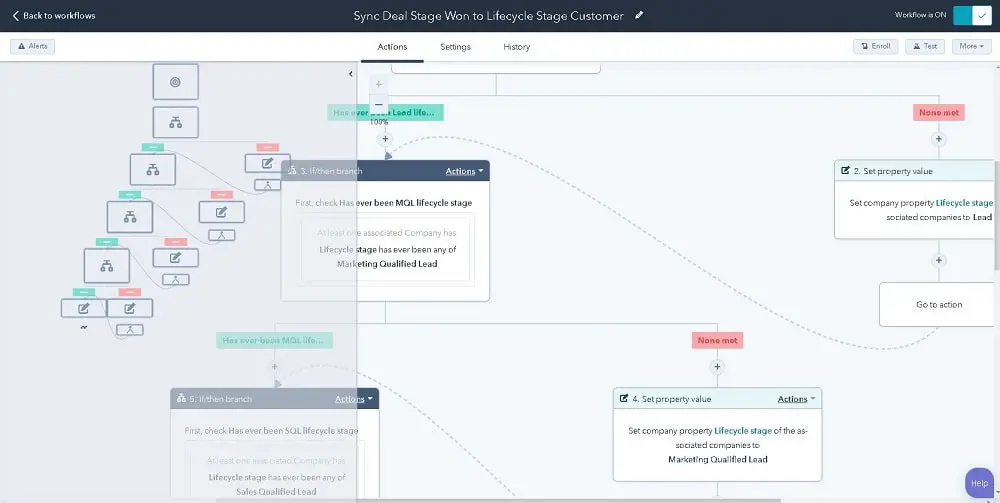 Setting up workflows in HubSpot